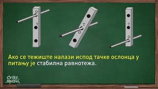 Ravnoteža tela. Poluga i moment sile – sistematizacija - Fizika za 7. razred (#33) | SuperŠkola