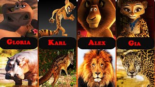 Madagascar 3,2,1 Characters in Real Life