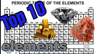 Top 10 most expensive elements in the world