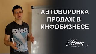 Автопродажи в инфобизнесе. Почему это важно | Дмитрий Провоторов