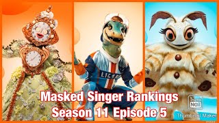 Performance Rankings | Masked Singer | SEASON 11 Episode 5