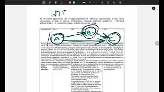 50.1 Transakcja trójstronna - uproszczona proced. w UE @ekonomia_podatki_teoria_gier