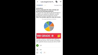 RBI GRADE -B DI Solutions 🫡😵|Acchi DI thi 👍👍| #rbigradeb #sbipo #bankexams