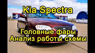 Kia Spectra. Головные фары. Анализ работы схемы