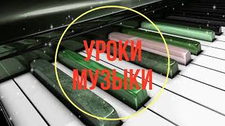 Музыка 4 класс 2 урок   "Музыкальный путеводитель". М. Глинка "Попутная песня" Виды вокала.