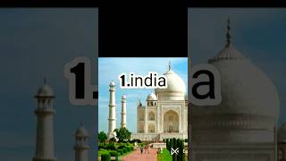 top 10 country in the world #short#india#russia