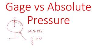 Gage | Gauge vs Absolute Pressure Explained