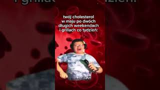 Twój cholesterol po grillowaniu co tydzień