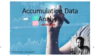 Accumulation Data Analysis 6-05-2024 #Nifty #Banknifty #Realty #Accumulationdata