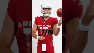 Rating the Cardinals New Uniforms