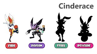 Cinderace Type Swap - Poison, Steel, Psychic Type.