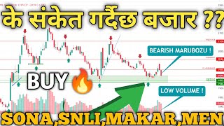 नेप्से 1974 मा | NEPSE Analysis | Nepse Technical analysis nepal share market nepse analysis