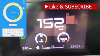 2023 Citroen C4 1.2L PureTech 130hp Acceleration