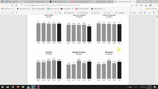 Project 2 WD40 Balance Sheet