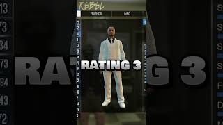 Rating GTA outfits PART 60 #shorts