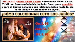 🚨Nacimiento Virginal de Jesús🚨¿Dios embaraza mujeres?✅Parte 17