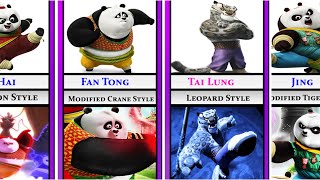 Kung Fu Panda Characters And Their Fighting Style