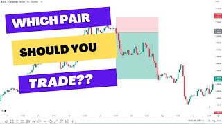 How To Choose Best Performing Currency Pairs / Forex Trading Tips / Top Kenyan Forex Trader