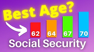 When Is The Best Time to Take Social Security? (break even age)