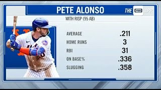 Pete Alonso's Terrible RISP Statistics  - The Michael Kay Show TMKS July 23 2024