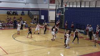 20190111 Krystina vs Lewis Palmer Highlights