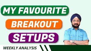 Top Stocks for Next Week | Breakout Stocks | Breakout Strategy | Swing Trading | Dr Gurmeet Singh