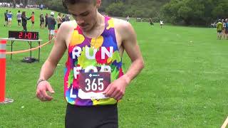 2021 GGP XC Meet Open Men's Heat