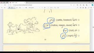 Madínah Arabic Reader 📚 6 Lesson 2 Gramatical Analysis