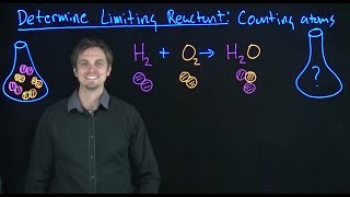 The very basics of fining the limiting reactant (2 of 4)