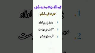 hazrat ali quotes in urdu||hazrat ali ka farman||hazrat ali ka ferman dosti #viral #shorts