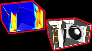 [PLAN] 21" DUAL FESTIVAL HORN Subwoofer