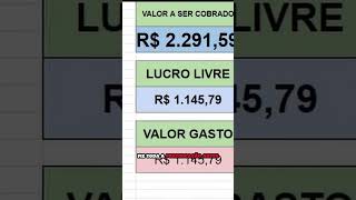 Apenas troca de câmeras e três dias de serviço, eae será que o valor valeu apena? #shorts