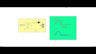 4 VIDEO 3 - DIODOS - CIRCUITOS RECTIFICADORES