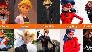 Miraculous: Tales of Ladybug & Cat Noir in Real Life (Comparison)