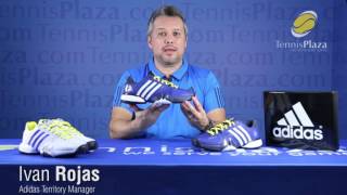 Adidas Novak Pro Tennis Shoes Review | Tennis Plaza