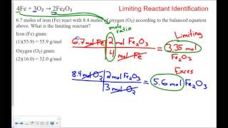 Limiting Reactant Practice Problems