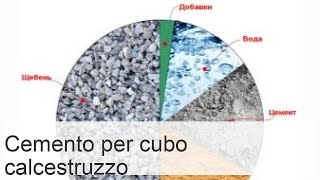 Calcestruzzo: cemento, sabbia, rapporto e quantità per 1 m3