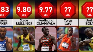 Fastest men in the world  | DWA