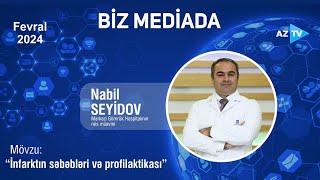 İnfarktın səbəbləri və profilaktikası