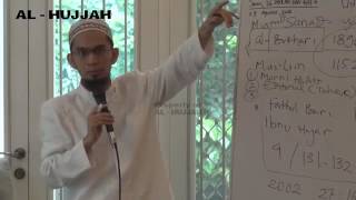 Ustadz Adi Hidayat Lc, MA | Fiqih Asmaul Husna (2)