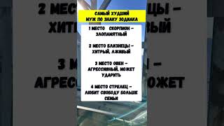 Самый худший муж по знаку зодиака #близнецы #дева #весы #козерог #телец #лев #рак #скорпион