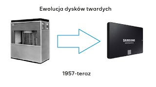 Ewolucja dysków twardych 1957-teraz