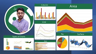 Mastering Excel Charts: A Visual Guide to Data Insights 📊✨ | Let's learn with Abdul