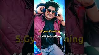 Top 10 subscribe gameing chanel in india