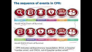 Critical Care Nursing - Lecture 9: Basic Life Support (CPR) - 2020 AHA new guidelines