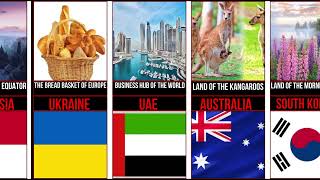 Nick Names From Different Countries | List of Nicknames of Countries in the World