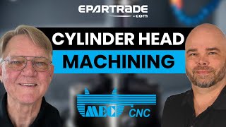 "Modern Machining Methods for Cylinder Heads" by MEC CNC