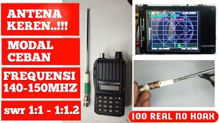 Keren..!!! Setelah Lihat Videonya Akan Coba Bikin Antena Ini