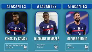 OS 26 CONVOCADOS DA FRANÇA NA COPA DO MUNDO 2022