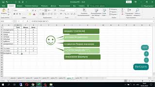17 урок EXCEL из 70. Как посчитать текстовые ячейки. Школа Елены Хохловой.